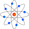 Atom Model Project Aluminum