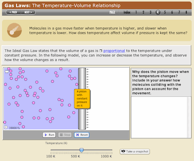 Atom Model Project Materials