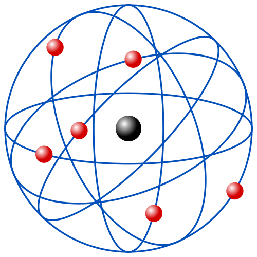 Atom Model Rutherford