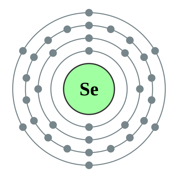 Atomic Number 120