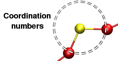 Atomic Number Definition