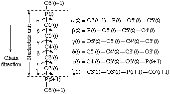 Atomic Number Of Oxygen 18