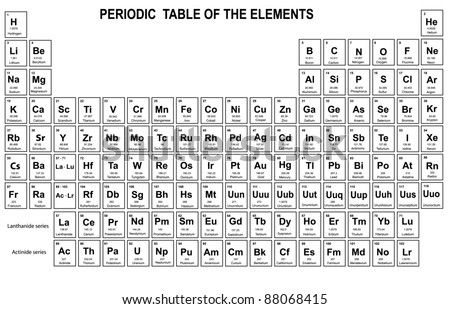 Atomic Number On Periodic Table