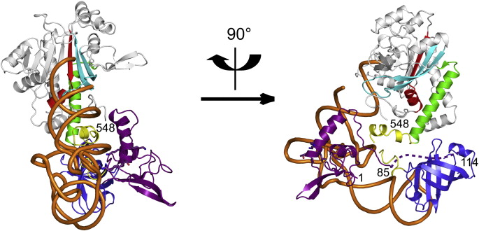 Atomic Structure Model Activity