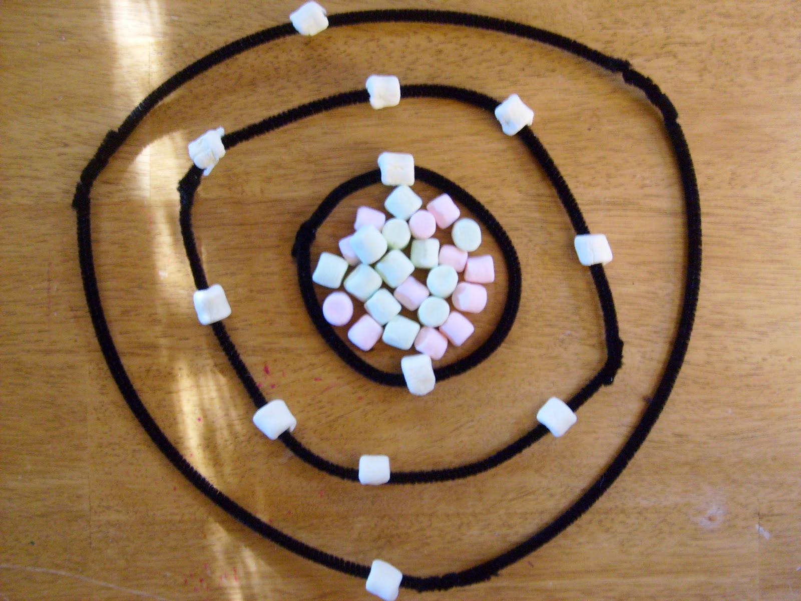 Atomic Structure Model Activity