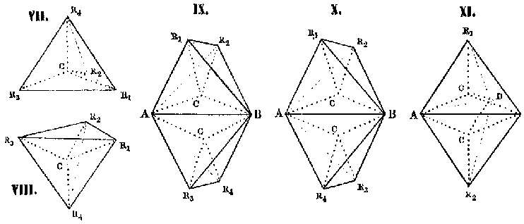 Atomic Structure Of Carbon 12