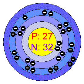 Atomic Structure Of Carbon 14