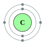 Atomic Structure Of Carbon