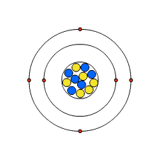 Atomic Structure Of Carbon