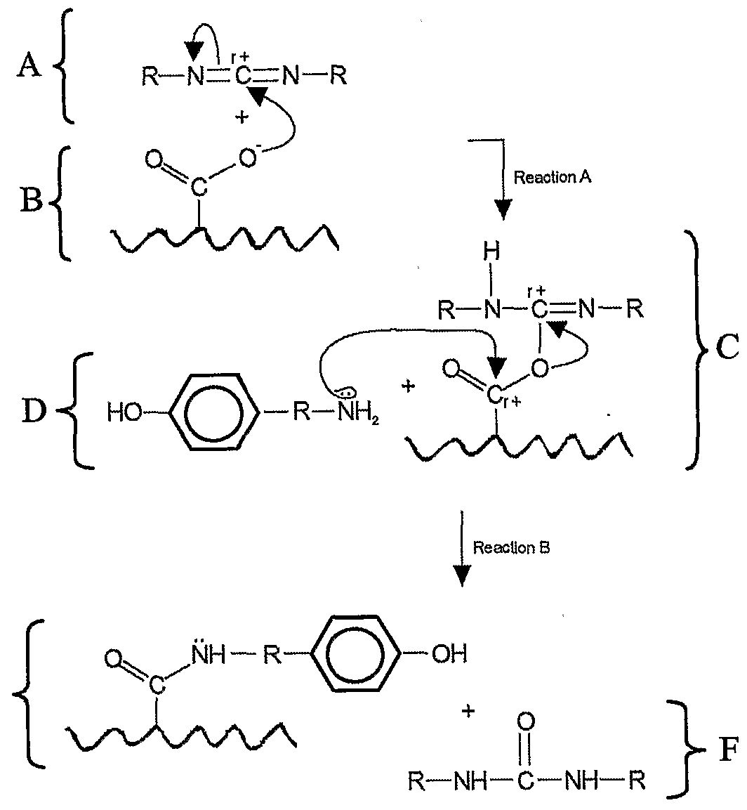 Atomic Structure Of Carbon Fiber