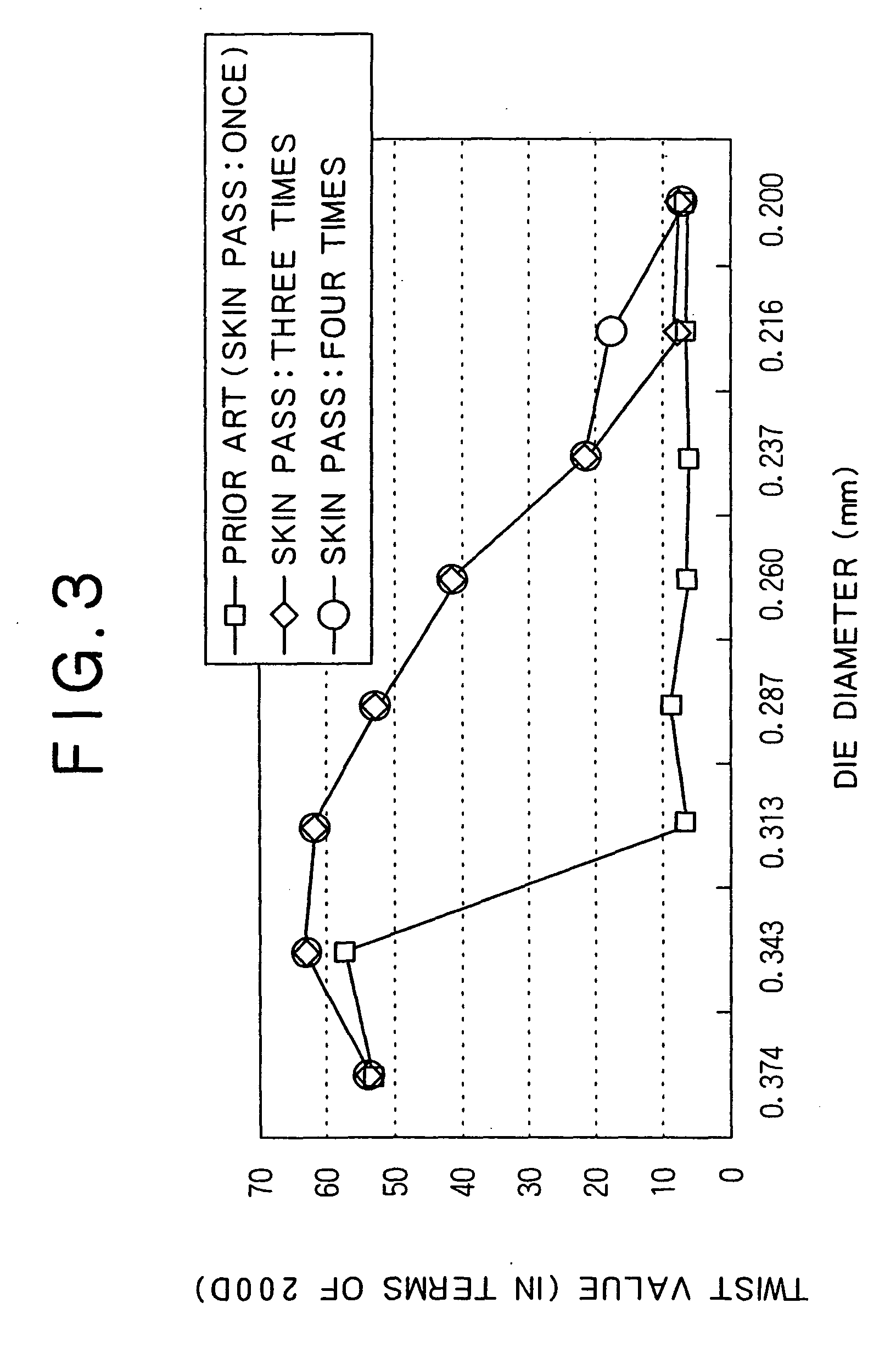 Atomic Structure Of Carbon Steel