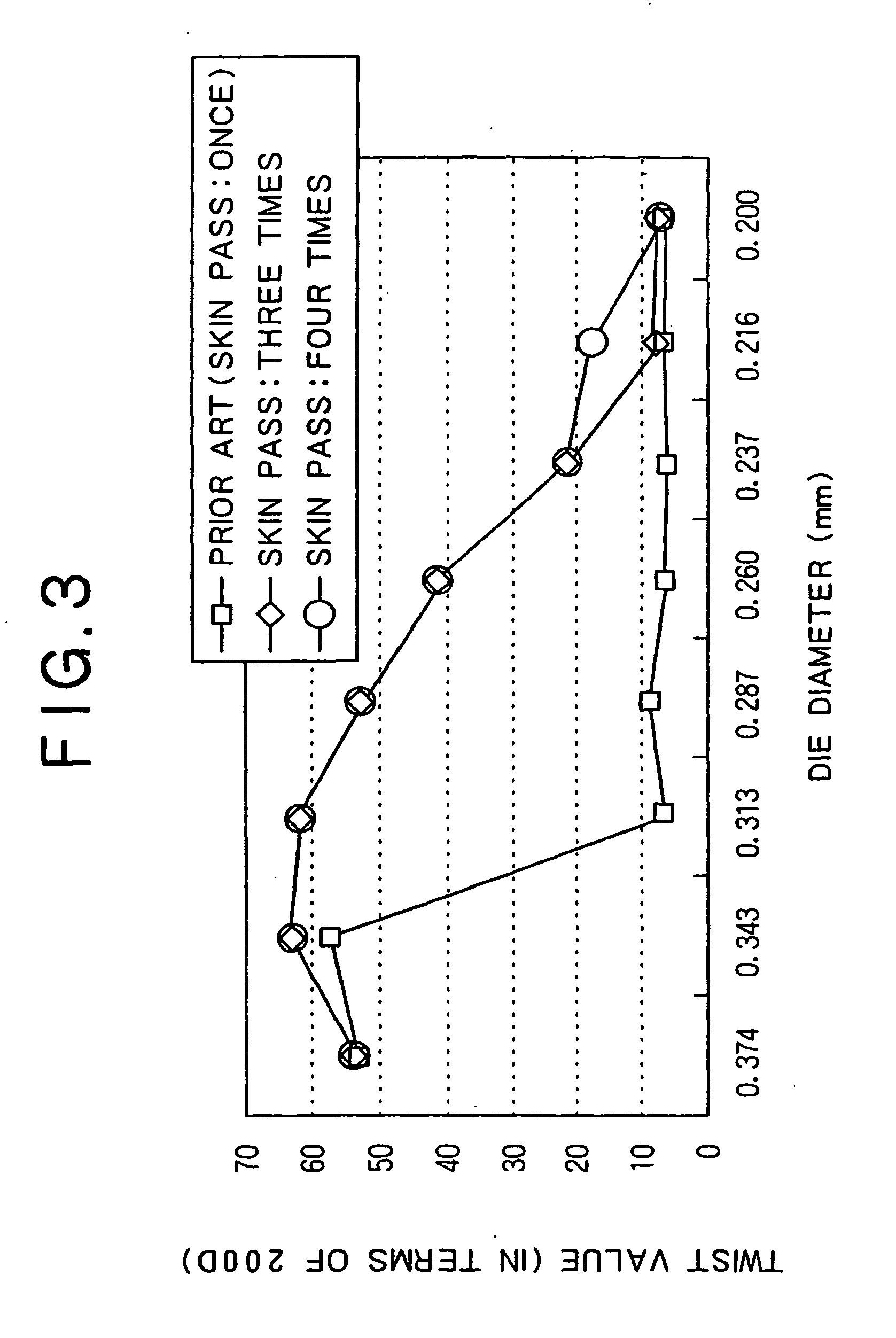 Atomic Structure Of Carbon Steel