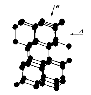 Atomic Structure Of Diamond