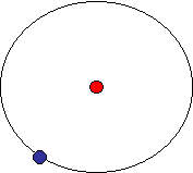 Atomic Structure Of Hydrogen