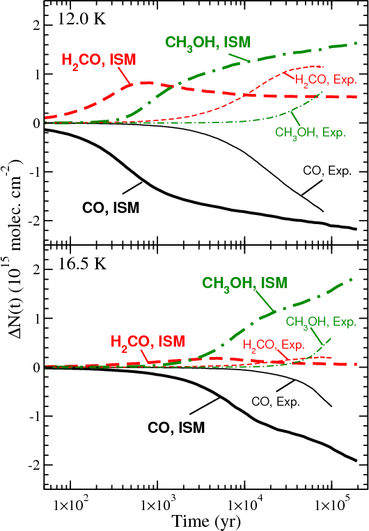 Atomic Structure Of Hydrogen Gas