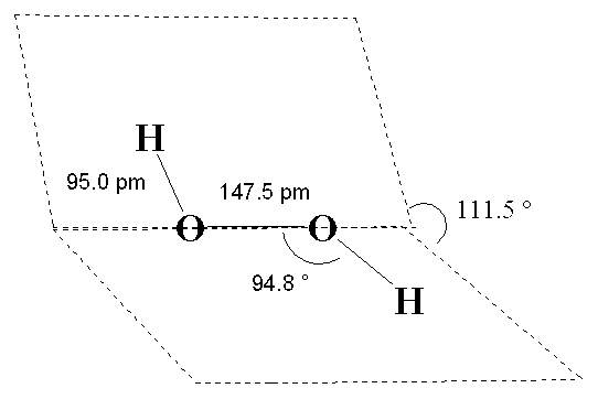 Atomic Structure Of Hydrogen Peroxide