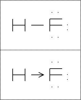 Atomic Structure Of Hydrogen Peroxide