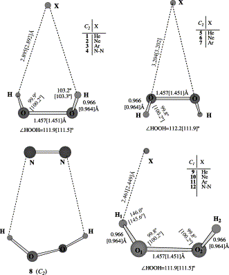 Atomic Structure Of Hydrogen Peroxide