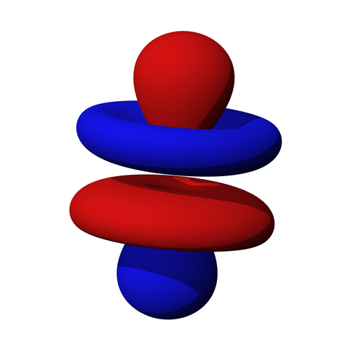 Atomic Structure Of Iron Element