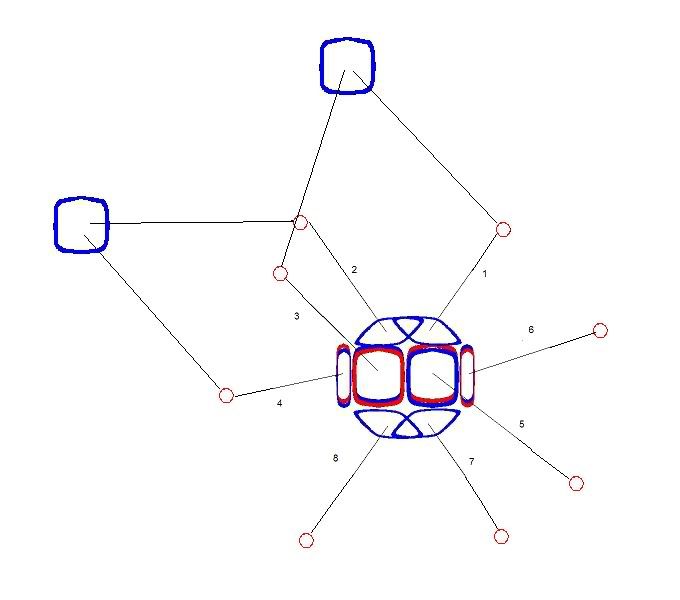 Atomic Structure Of Oxygen