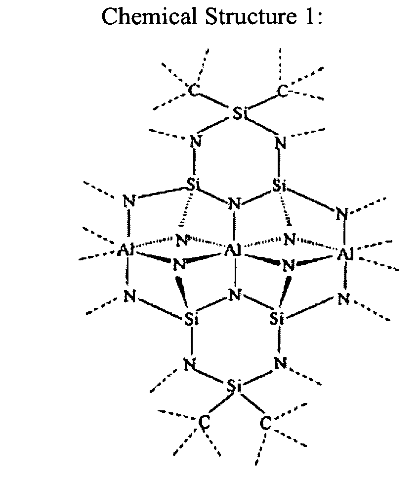 Atomic Structure Of Oxygen