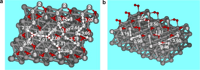 Atomic Structure Of Oxygen Molecule