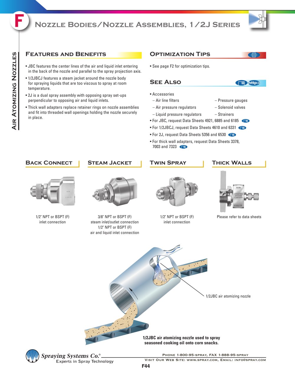 Atomizer Spray Nozzle