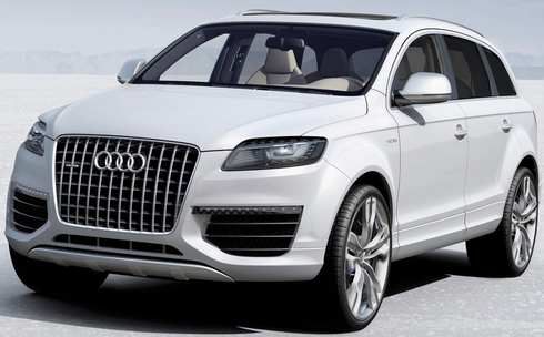 Audi Q7 India