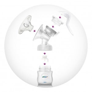 Avent Breast Pump Reviews