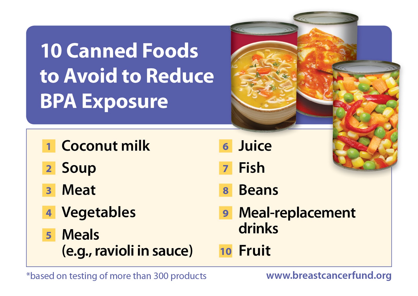 Baby Feeding Brands