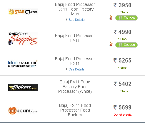 Bajaj Food Processor Price In Mumbai