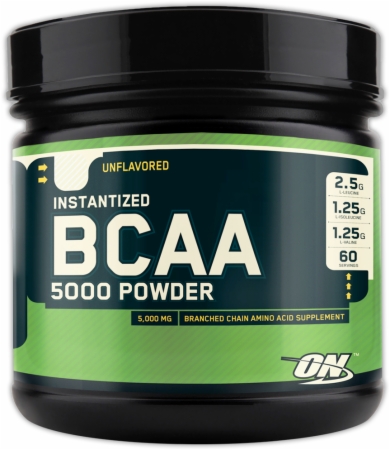 Bcaa Benefits Bodybuilding