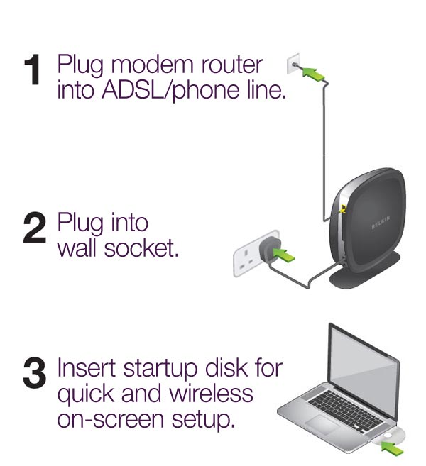 Belkin Adsl Router Firmware Update