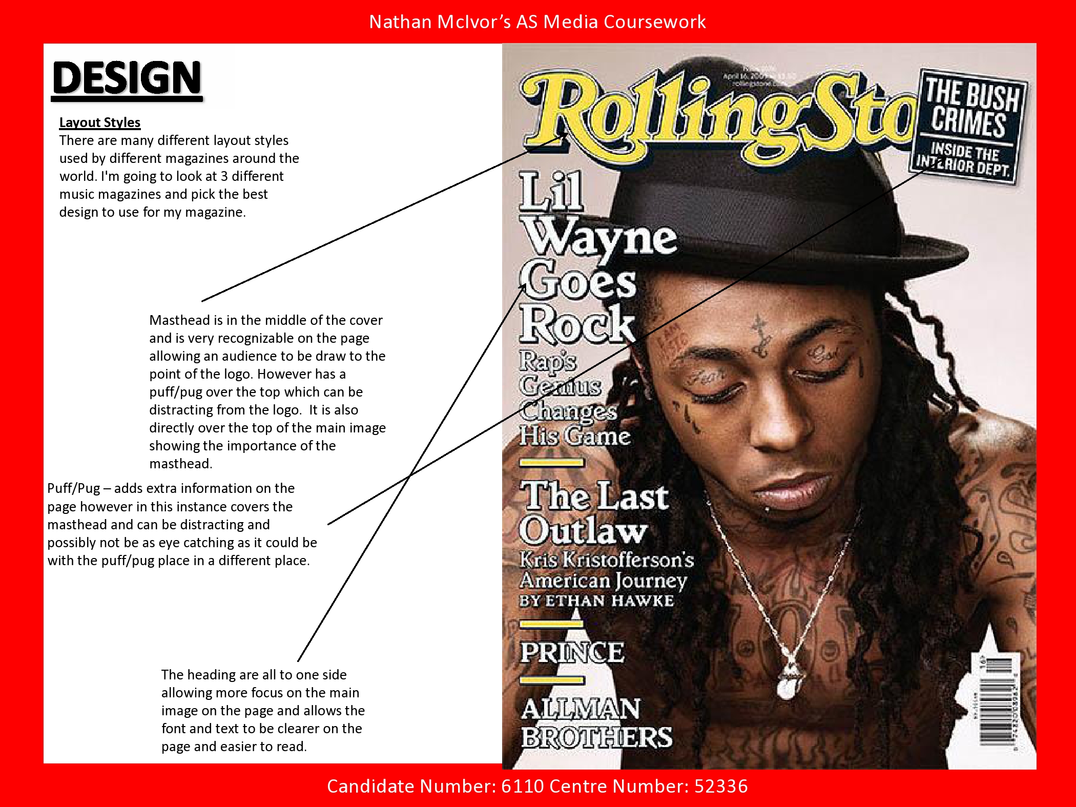 Best Magazine Design Layout