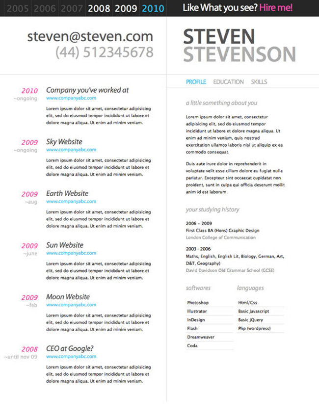 Best Resumes Templates