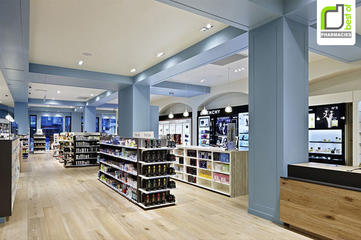 Best Retail Design