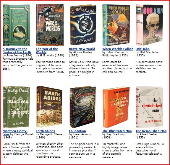 Best Science Fiction Books Ever