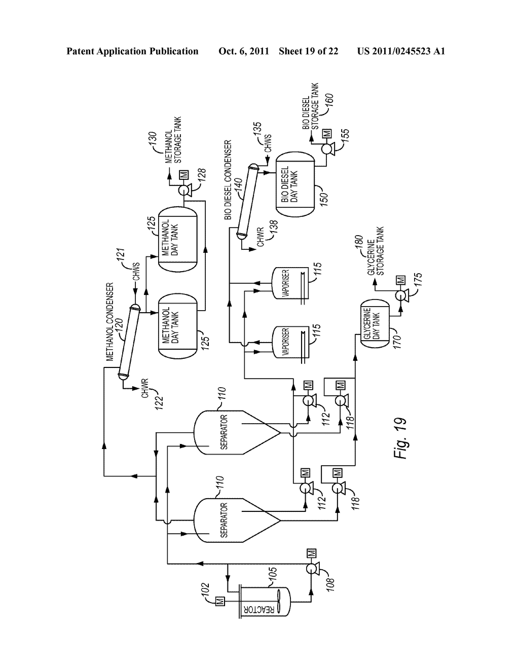 Biodiesel Feedstock