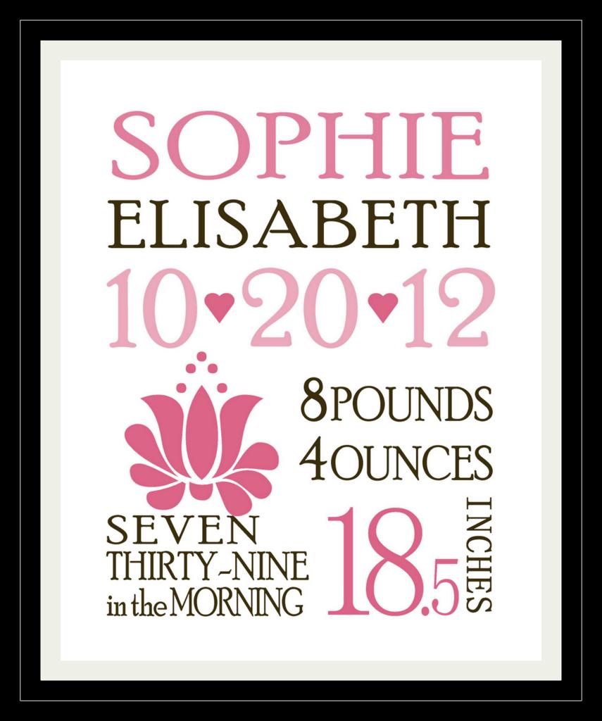 Birth Announcement Template Download