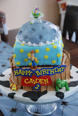 Birthday Cake Images For Men