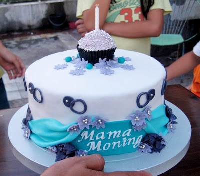 Birthday Cake Images With Name