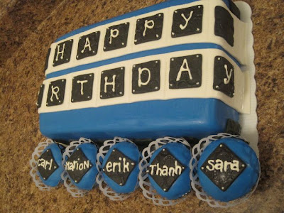 Birthday Cake Images With Name