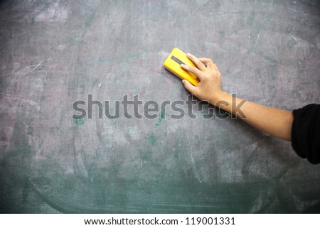 Blackboard Duster Cleaner