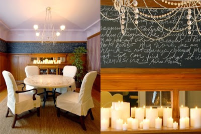 Blackboard Paint Ideas