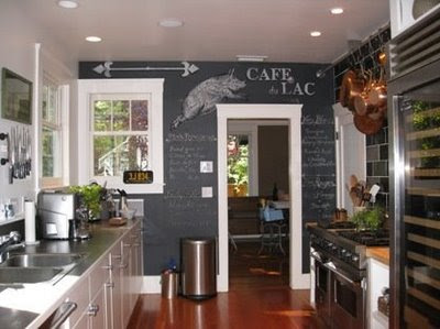 Blackboard Paint Kitchen