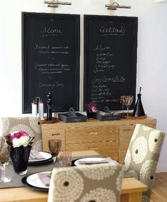 Blackboard Paint Kitchen