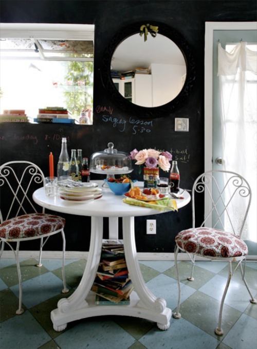 Blackboard Paint Kitchen Wall