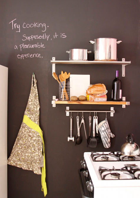 Blackboard Paint Kitchen Wall