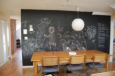 Blackboard Wall