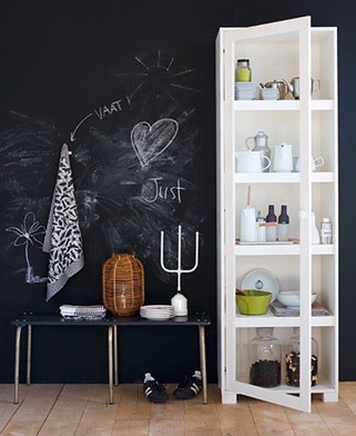 Blackboard Wall